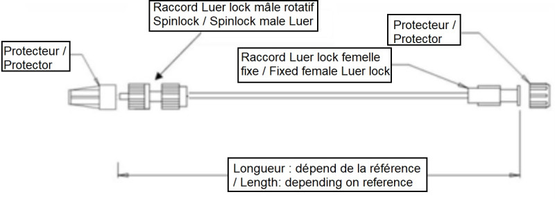 Algaflex Connection Lines Vygon